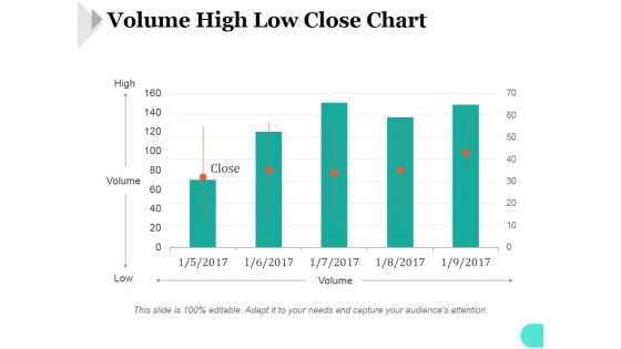 Volume High Low Close Chart Ppt PowerPoint Presentation Show