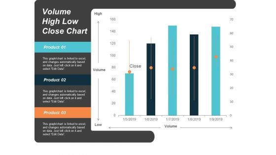 Volume High Low Close Chart Ppt Powerpoint Presentation Slides Images