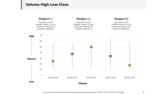 Volume High Low Close Ppt PowerPoint Presentation Ideas Example Introduction Volume High Low Close Ppt PowerPoint Presentation Ideas Example Introduction