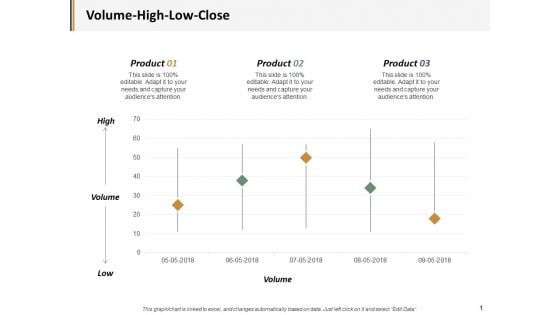 Volume High Low Close Ppt PowerPoint Presentation Ideas Example Introduction