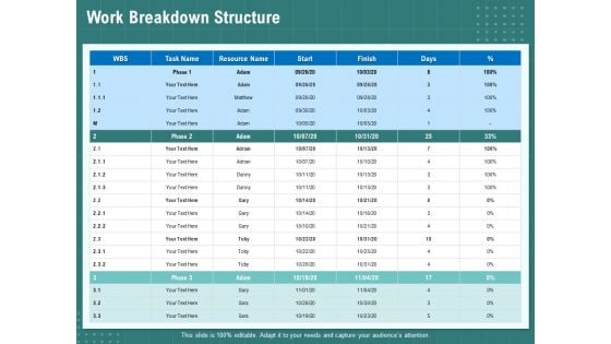 Volume Management Work Breakdown Structure Ppt PowerPoint Presentation Ideas Elements PDF