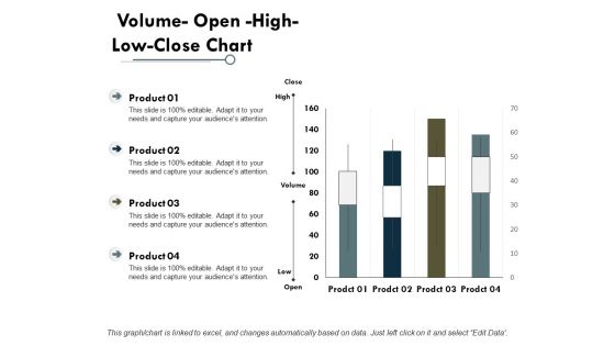 Volume Open High Low Close Chart Finance Ppt PowerPoint Presentation Professional Background Image