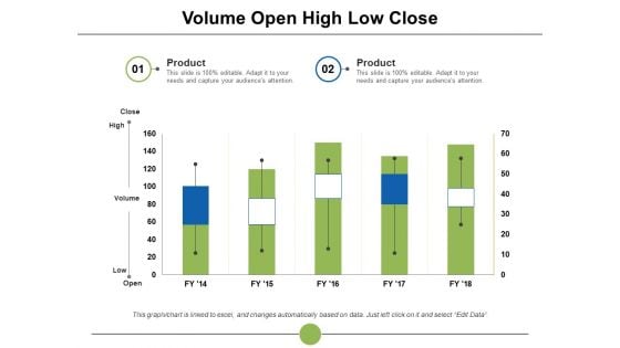 Volume Open High Low Close Ppt PowerPoint Presentation Slides Maker