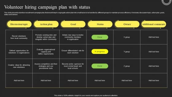 Volunteer Hiring Campaign Plan With Status Summary PDF Volunteer Hiring Campaign Plan With Status Summary PDF