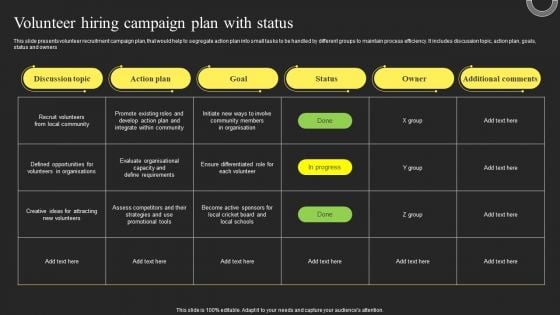 Volunteer Hiring Campaign Plan With Status Summary PDF