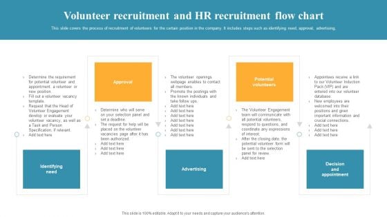 Volunteer Recruitment And HR Recruitment Flow Chart Clipart PDF Volunteer Recruitment And HR Recruitment Flow Chart Clipart PDF