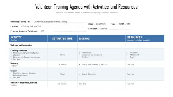 volunteer training agenda with activities and resources ppt icon graphic tips pdf