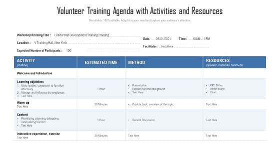 volunteer training agenda with activities and resources ppt icon graphic tips pdf