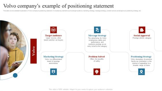 Volvo Companys Example Of Positioning Statement Comprehensive Guide On How To Successfully Summary PDF