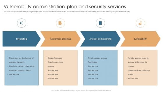 Vulnerability Administration Plan And Security Services Topics PDF