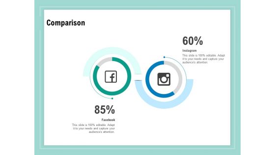 Vulnerability Assessment Methodology Comparison Ppt Show Clipart Images PDF