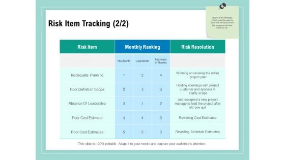 Vulnerability Assessment Methodology Risk Item Tracking Ppt Professional Format Ideas PDF