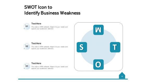 Vulnerability Icon Weakness Supply Chain Ppt PowerPoint Presentation Complete Deck