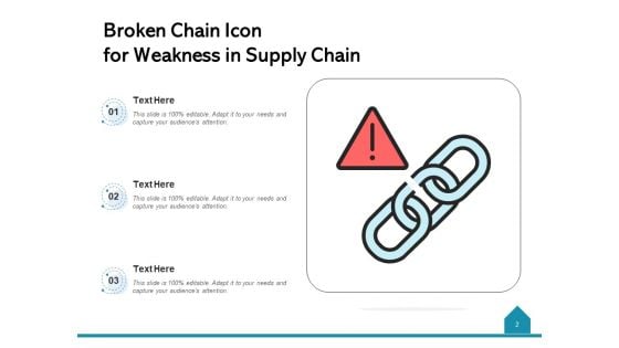 Vulnerability Icon Weakness Supply Chain Ppt PowerPoint Presentation Complete Deck