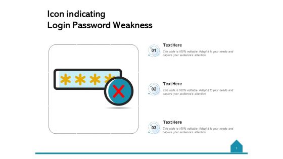 Vulnerability Icon Weakness Supply Chain Ppt PowerPoint Presentation Complete Deck