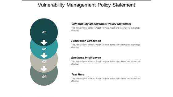 Vulnerability Management Policy Statement Production Execution Business Intelligence Ppt PowerPoint Presentation Inspiration Template