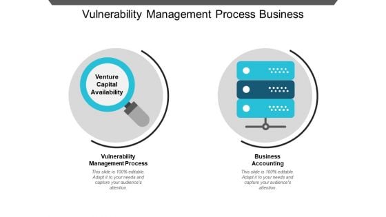 Vulnerability Management Process Business Accounting Venture Capital Availability Ppt PowerPoint Presentation Icon Graphics
