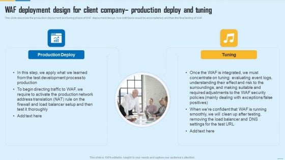 WAF Deployment Design For Client Company Production Deploy And Tuning WAF Platform Brochure PDF