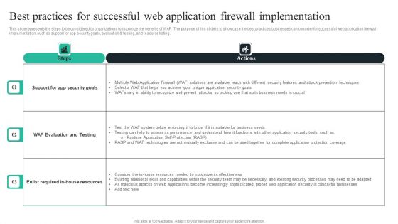 WAF Introduction Best Practices For Successful Web Application Firewall Implementation Brochure PDF