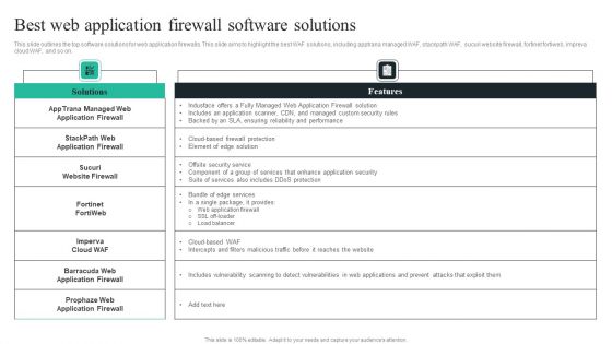 WAF Introduction Best Web Application Firewall Software Solutions Summary PDF