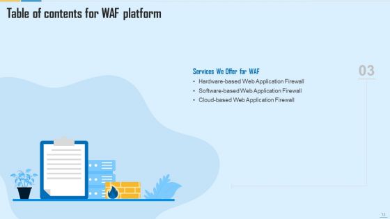 WAF Platform Ppt PowerPoint Presentation Complete With Slides