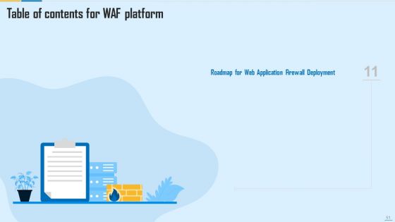 WAF Platform Ppt PowerPoint Presentation Complete With Slides