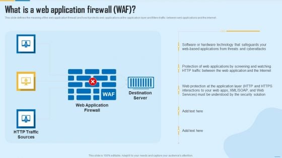 WAF Platform What Is A Web Application Firewall WAF Introduction PDF
