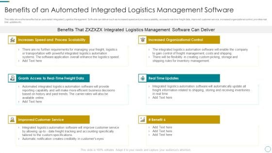 WMS Application To Increase Integrated Logistics Effectiveness Benefits Of An Automated Integrated Logistics Portrait PDF