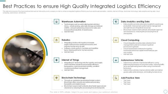 WMS Application To Increase Integrated Logistics Effectiveness Best Practices To Ensure High Quality Integrated Mockup PDF