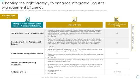 WMS Application To Increase Integrated Logistics Effectiveness Choosing The Right Strategy To Enhance Information PDF