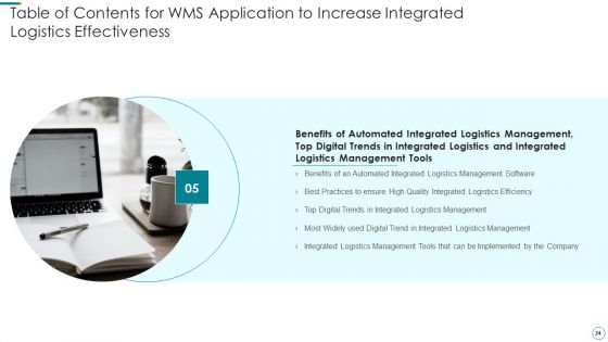 WMS Application To Increase Integrated Logistics Effectiveness Ppt PowerPoint Presentation Complete Deck With Slides