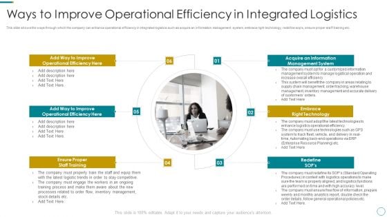 WMS Application To Increase Integrated Logistics Effectiveness Ways To Improve Operational Efficiency Topics PDF