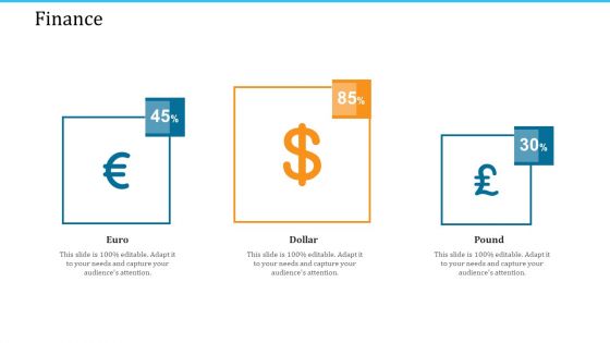 WMS Implementation Finance Ppt Styles Background Image PDF