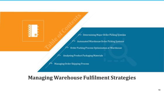 WMS Implementation Ppt PowerPoint Presentation Complete Deck With Slides Slide13