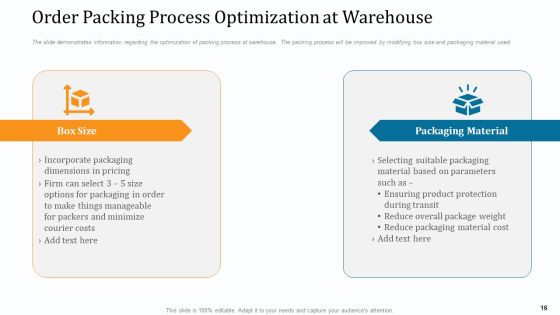 WMS Implementation Ppt PowerPoint Presentation Complete Deck With Slides Slide16