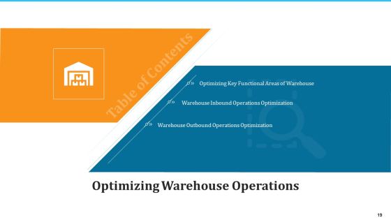 WMS Implementation Ppt PowerPoint Presentation Complete Deck With Slides Slide19