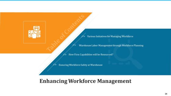 WMS Implementation Ppt PowerPoint Presentation Complete Deck With Slides Slide24