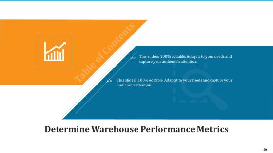 WMS Implementation Ppt PowerPoint Presentation Complete Deck With Slides Slide29
