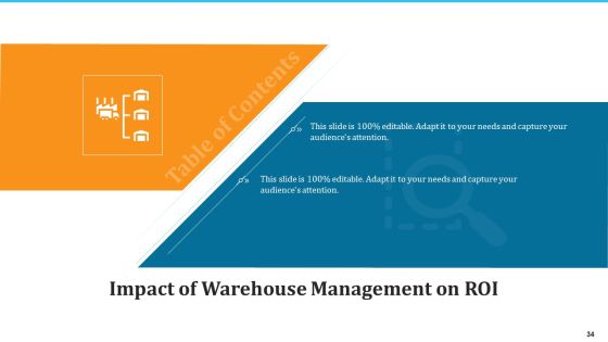 WMS Implementation Ppt PowerPoint Presentation Complete Deck With Slides Slide34
