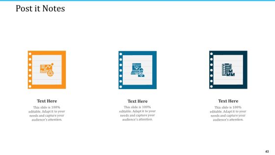 WMS Implementation Ppt PowerPoint Presentation Complete Deck With Slides Slide43