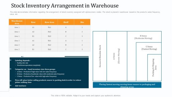 WMS Implementation Stock Inventory Arrangement In Warehouse Infographics PDF