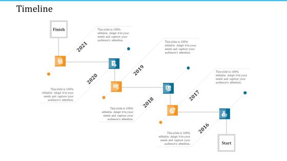 WMS Implementation Timeline Ppt Professional Example PDF