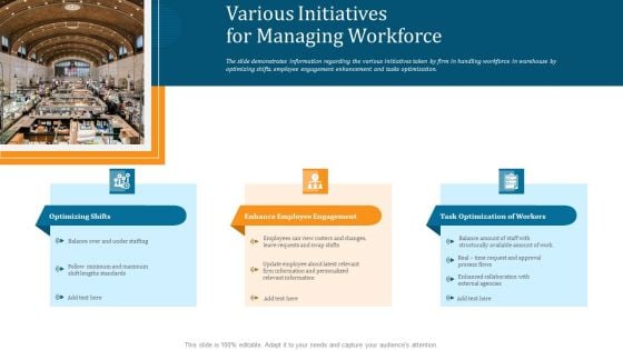 WMS Implementation Various Initiatives For Managing Workforce Download PDF WMS Implementation Various Initiatives For Managing Workforce Download PDF