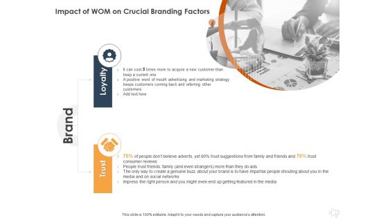 WOM Marketing Impact Of WOM On Crucial Branding Factors Ppt Infographics Portrait PDF