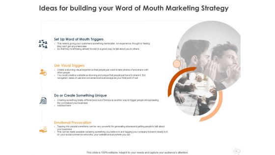 WOM Marketing Ppt PowerPoint Presentation Complete Deck With Slides