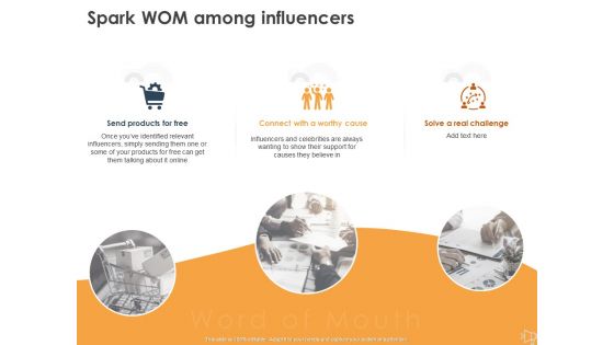 WOM Marketing Spark WOM Among Influencers Ppt File Example Topics PDF