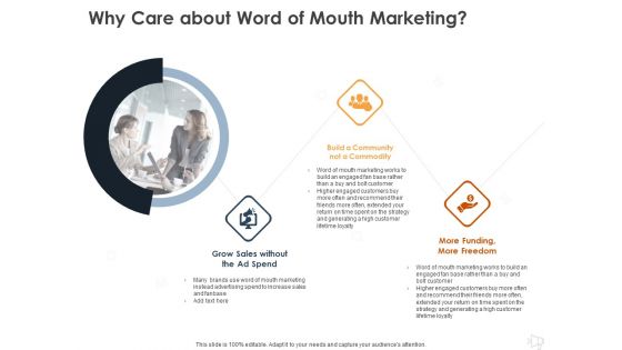 WOM Marketing Why Care About Word Of Mouth Marketing Ppt Visuals PDF