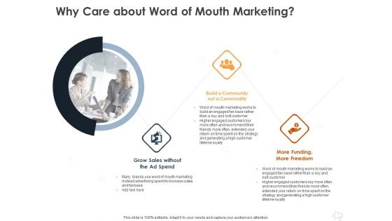 WOM Marketing Why Care About Word Of Mouth Marketing Ppt Visuals PDF WOM Marketing Why Care About Word Of Mouth Marketing Ppt Visuals PDF