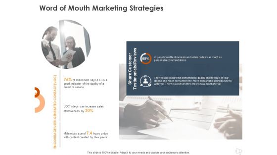 WOM Marketing Word Of Mouth Marketing Strategies Ppt Slides Show PDF