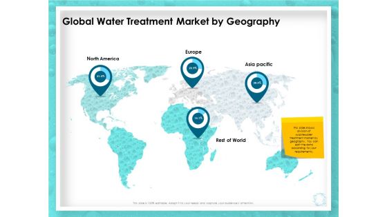 WQM System Global Water Treatment Market By Geography Ppt PowerPoint Presentation Infographic Template Icon PDF